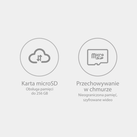 Kamera IP Xiaomi 360 Mi Smart C200 Full HD 1080p obrotowa wykrywanie ruchu