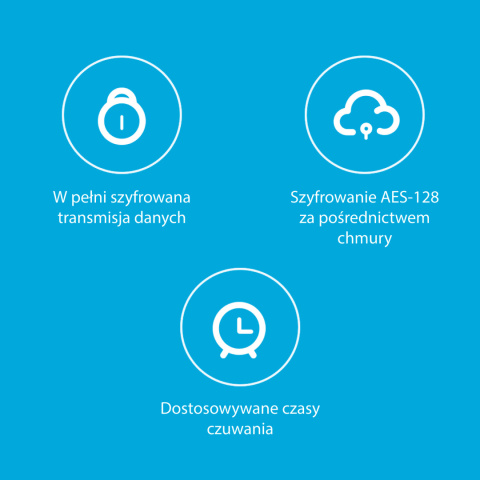 Kamera IP Xiaomi 360 Mi Smart C200 Full HD 1080p obrotowa wykrywanie ruchu