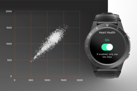 Smartwatch Kruger&Matz Activity GPS IP68 SpO2 Smartwatch Kruger&Matz Activity GPS IP68 SpO2
