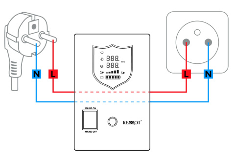 Zasilacz awaryjny UPS przetwornica sinus 12V 230V 1000VA/700W Zasilacz awaryjny UPS przetwornica sinus 12V 230V 1000VA/700W