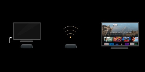 Odtwarzacz multimedialny Xiaomi TV Box S 2nd Gen 8 GB 4K przystawka smart Odtwarzacz multimedialny Xiaomi TV Box S 2nd Gen 8 GB 4K przystawka smart