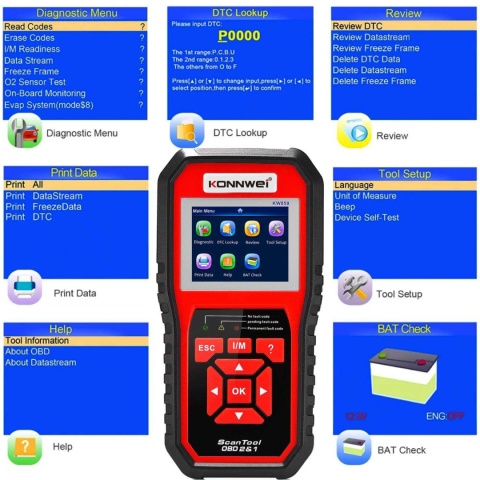 Tester diagnostyczny skaner OBD2 Konnwei KW850 Tester diagnostyczny skaner OBD2 Konnwei KW850