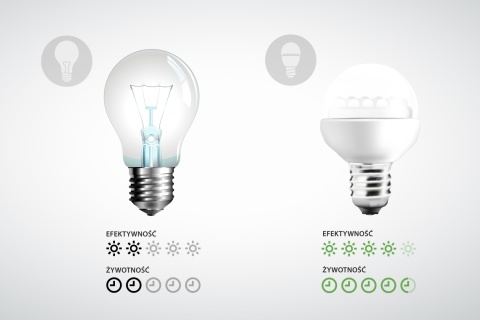 Lampa LED Rebel Light (12 W, A60) Lampa LED Rebel Light (12 W, A60)