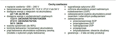 ZASILACZ BUFOROWY IMPULSOWY Pulsar HPSB-12V3A-B ZASILACZ BUFOROWY IMPULSOWY Pulsar HPSB-12V3A-B