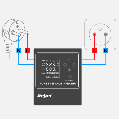 Zasilacz Awaryjny Przetwornica Rebel POWER-500-LFP4 12V 230V 500VA/300W Zasilacz Awaryjny Przetwornica Rebel POWER-500-LFP4 12V 230V 500VA/300W