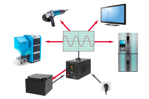 Zasilacz awaryjny UPS Rebel Power 1000 12V/230V Zasilacz awaryjny UPS Rebel Power 1000 12V/230V