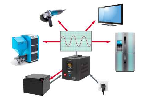 Zasilacz awaryjny UPS Rebel Power 500 12V/230V Zasilacz awaryjny UPS Rebel Power 500 12V/230V