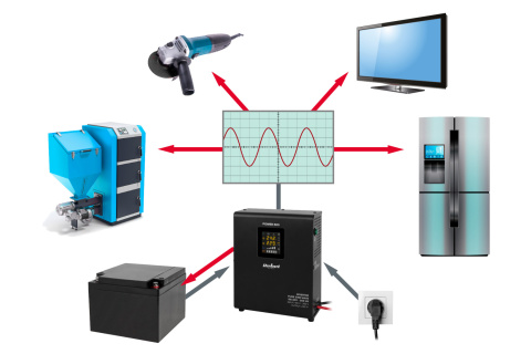 Zasilacz awaryjny UPS Rebel Power 500 12V/230V Zasilacz awaryjny UPS Rebel Power 500 12V/230V