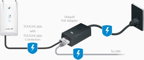 POWER ADAPTER UBIQUITI POE 24V 500mA GIGABIT (POE-24-12W-G) POWER ADAPTER UBIQUITI POE 24V 500mA GIGABIT (POE-24-12W-G)