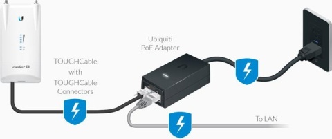 POWER ADAPTER UBIQUITI POE 24V 500mA (POE-24-12W) POWER ADAPTER UBIQUITI POE 24V 500mA (POE-24-12W)
