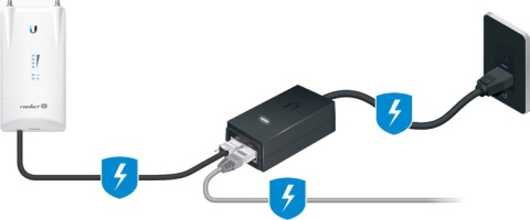 POWER ADAPTER UBIQUITI POE 48V 500mA GIGABIT (POE-48-24W-G) POWER ADAPTER UBIQUITI POE 48V 500mA GIGABIT (POE-48-24W-G)