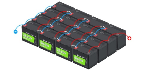 AKUMULATOR LITOWO-ŻELAZOWO-FOSFORANOWY LiFePO4 Green Cell 12.8V 200Ah CAV04S