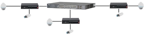 SWITCH DAHUA PFS3006-4ET-36 SWITCH DAHUA PFS3006-4ET-36