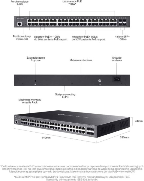 SWITCH TP-LINK TL-SG3452XMPP SWITCH TP-LINK TL-SG3452XMPP