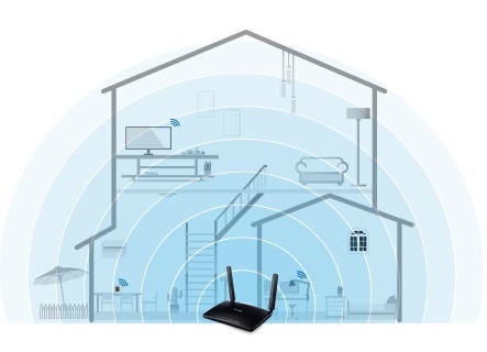 ROUTER TP-LINK MR200 AC750 4G LTE ROUTER TP-LINK MR200 AC750 4G LTE