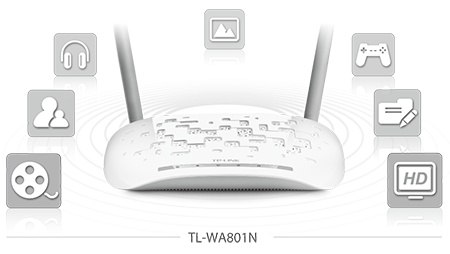 AP TP-LINK TL-WA801N AP TP-LINK TL-WA801N