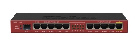 MIKROTIK ROUTERBOARD RB2011iLS-IN MIKROTIK ROUTERBOARD RB2011iLS-IN