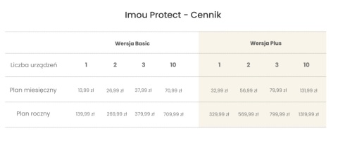 Zestaw do monitoringu wifi IMOU Wi-Fi KIT- Pro KIT/NVR1104HS-W-S2/4-F22FE Zestaw do monitoringu wifi IMOU Wi-Fi KIT- Pro KIT/NVR1104HS-W-S2/4-F22FE
