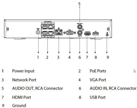 REJESTRATOR IP DAHUA NVR2104HS-P-I2 REJESTRATOR IP DAHUA NVR2104HS-P-I2