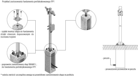 Fundament prefabrykowany ATS FP3 pod słup ATS Fundament prefabrykowany ATS FP3 pod słup ATS