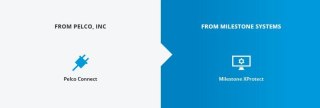 Licencja Milestone XProtect Express+ Base License (BL) XPEXPLUSBL