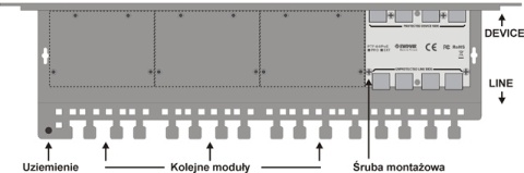 4-kanałowy moduł ogranicznika przepięć sieci LAN Gigabit Ethernet EWIMAR PTF-64-EXT/PoE 4-kanałowy moduł ogranicznika przepięć sieci LAN Gigabit Ethernet EWIMAR PTF-64-EXT/PoE