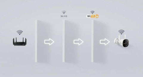 Kamera IP Imou bullet 3 5MP Wi-Fi IR30 z kartą pamięci 256GB Kamera IP Imou bullet 3 5MP Wi-Fi IR30 z kartą pamięci 256GB