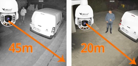 Kamera Zewnętrzna Obrotowa GSM na Kartę SIM Orllo Z7 PRO + Panel fotowoltaiczny SM6030 Pro Kamera Zewnętrzna Obrotowa GSM na Kartę SIM Orllo Z7 PRO + Panel fotowoltaiczny SM6030 Pro