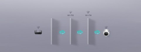 Kamera IP Imou Cruiser 2 3MP Wi-Fi IPC-GS7EP-3M0WE Kamera IP Imou Cruiser 2 3MP Wi-Fi IPC-GS7EP-3M0WE