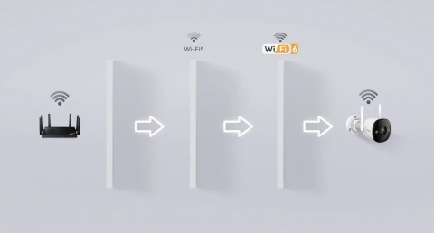 Kamera IP Imou bullet 3 5MP Wi-Fi IR30 Kamera IP Imou bullet 3 5MP Wi-Fi IR30