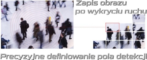 KAMERA IP DAHUA IPC-HDBW2231R-ZS-27135-S2