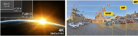 KAMERA 4W1 HIKVISION DS-2CE16D0T-IRF (2.8mm)) KAMERA 4W1 HIKVISION DS-2CE16D0T-IRF (2.8mm))