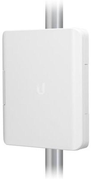 UBIQUITI UNIFI Obudowa (USW-FLEX-Utility) UBIQUITI UNIFI Obudowa (USW-FLEX-Utility)