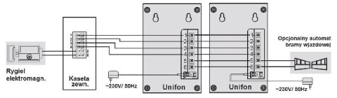 EURA ADP-12A3 ''INVITO'' Domofon głośnomówiący, bezsłuchawkowy, dwie słuchawki EURA ADP-12A3 ''INVITO'' Domofon głośnomówiący, bezsłuchawkowy, dwie słuchawki