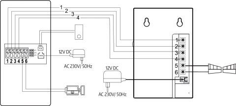 WIDEODOMOFON EURA VDP-90A3 DELTA + biały monitor TUYA WIDEODOMOFON EURA VDP-90A3 DELTA + biały monitor TUYA