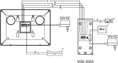 WIDEODOMOFON EURA VDP-90A3 DELTA + czarny monitor TUYA WIDEODOMOFON EURA VDP-90A3 DELTA + czarny monitor TUYA