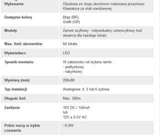 ACO CDNA GR Centrala domofonowa do instalacji analogowych, bez modułów dzwonienia