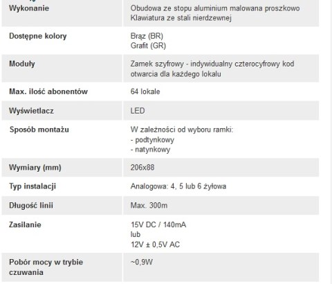 ACO CDNA GR Centrala domofonowa do instalacji analogowych, bez modułów dzwonienia ACO CDNA GR Centrala domofonowa do instalacji analogowych, bez modułów dzwonienia
