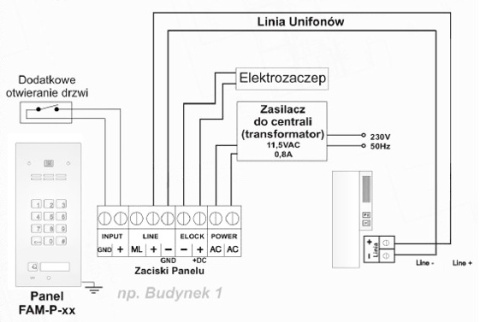 ACO FAM-P-1NPZSACC panel pod tynk 1-lokator czyt. brel. zamek szyfrowy. ACO FAM-P-1NPZSACC panel pod tynk 1-lokator czyt. brel. zamek szyfrowy.