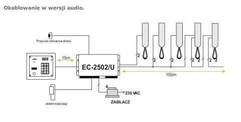 Laskomex CP-2502NP czarny Panel audio z mini listą lokatorów Laskomex CP-2502NP czarny Panel audio z mini listą lokatorów