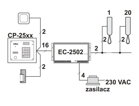 Laskomex CP-2502NP srebrny Panel audio z mini listą lokatorów Laskomex CP-2502NP srebrny Panel audio z mini listą lokatorów