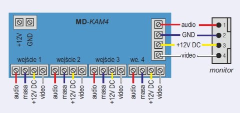 MODUŁ PRZEKAŹNIKA COMMAX MD-KAM4 MODUŁ PRZEKAŹNIKA COMMAX MD-KAM4