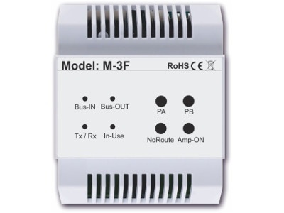 Moduł wielofunkcyjny VIDOS DUO M-3F Moduł wielofunkcyjny VIDOS DUO M-3F