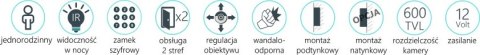 Panel bramowy zewnętrzny Vidos S601D Panel bramowy zewnętrzny Vidos S601D