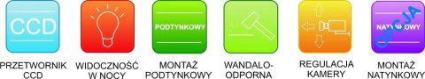Panel bramowy zewnętrzny Vidos S602 Panel bramowy zewnętrzny Vidos S602