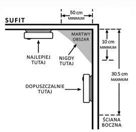 Czujnik dymu EL HOME SD-87A2 Czujnik dymu EL HOME SD-87A2
