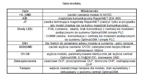 ROPAM EKSPANDER WYJŚĆ EXP-O8T-RN ROPAM EKSPANDER WYJŚĆ EXP-O8T-RN