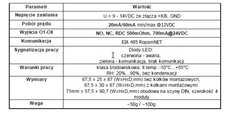 ROPAM EKSPANDER WYJŚĆ EXP-O8T-RN ROPAM EKSPANDER WYJŚĆ EXP-O8T-RN
