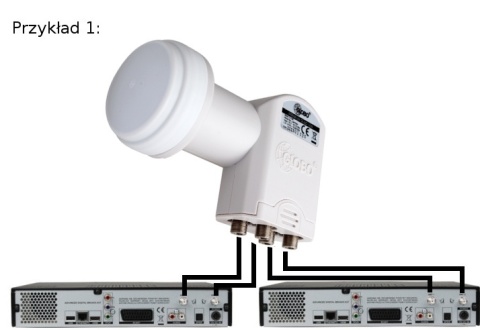 KONWERTER GLOBO OPTICUM QUAD LQP-04H KONWERTER GLOBO OPTICUM QUAD LQP-04H