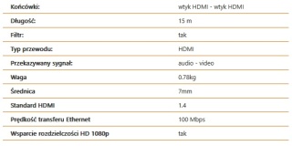 Kabel HDMI-HDMI v1.4+filtry 15m